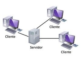 Caracteristica de un servidor 2