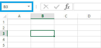 celda activa de Excel