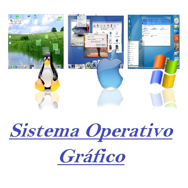 sistema operativo gráfico